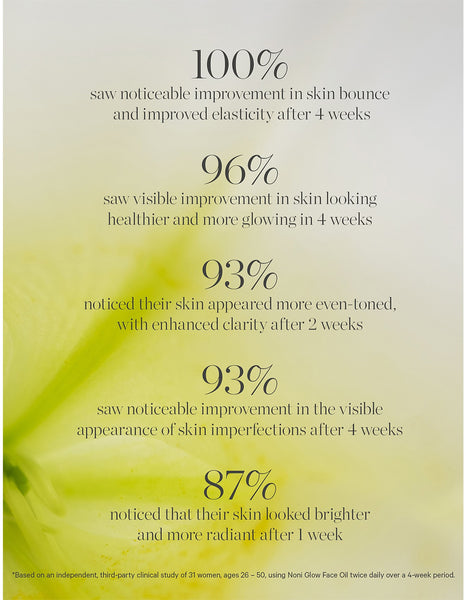 KORA ORGANICS NONI GLOW FACE OIL 30ML