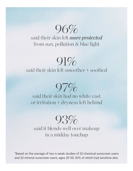 KORA SILKY SUN DROPS PROTECTION SERUM SPF15