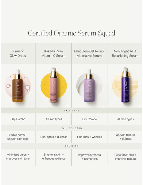 KORA Turmeric Glow Drops Niacinamide Alternative Serum