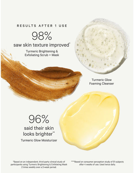 KORA TURMERIC GLOW TRIO